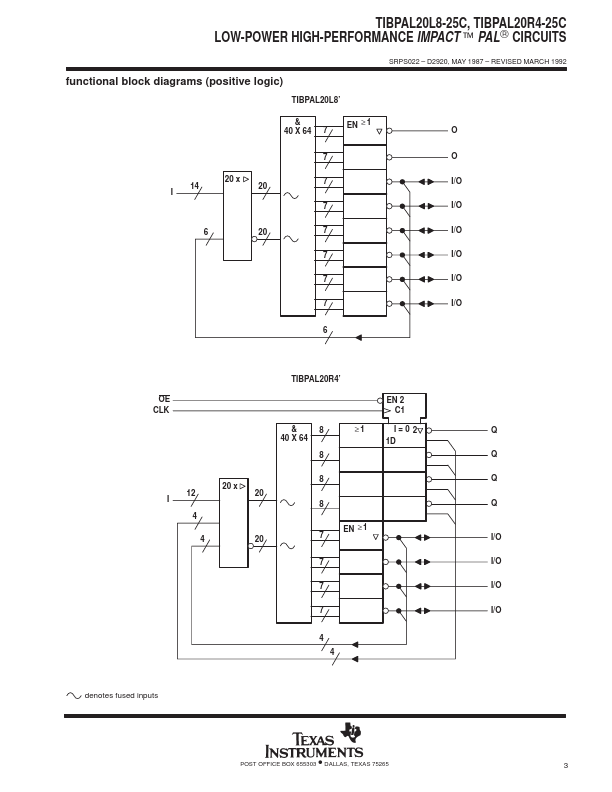 TIBPAL20L8-25C