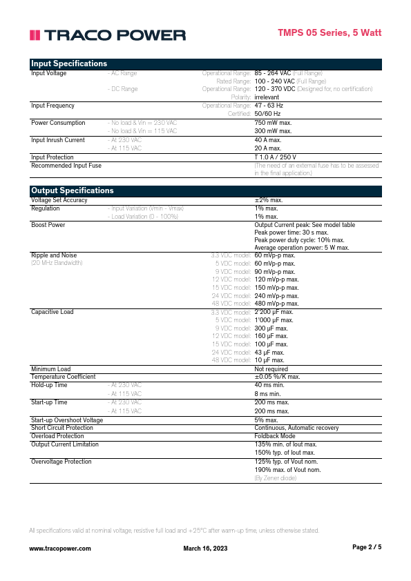 TMPS05-148