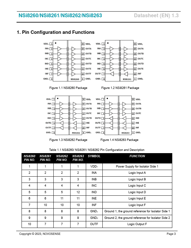 NSi8263-Q1