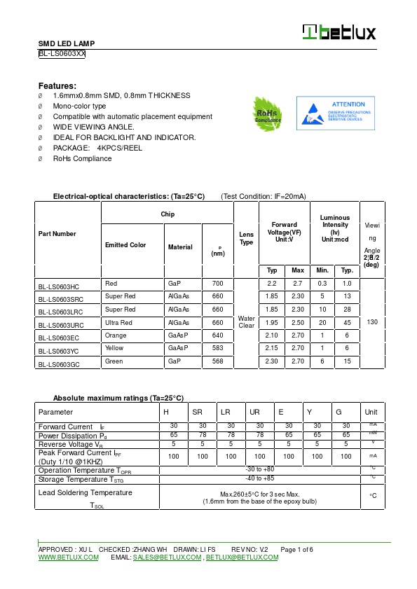 BL-LS0603HC SMD LED LAMP by Betlux - Datasheet Preview