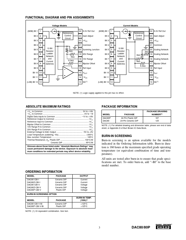 DAC80