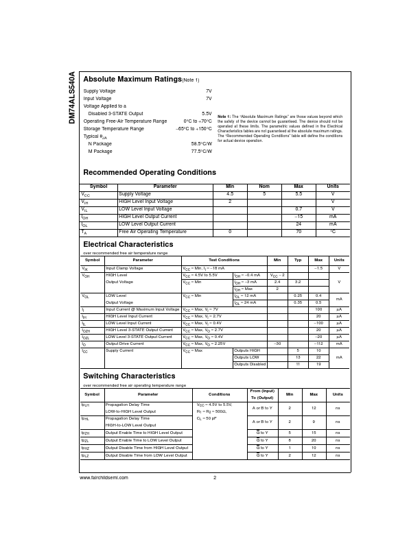 DM74ALS540A