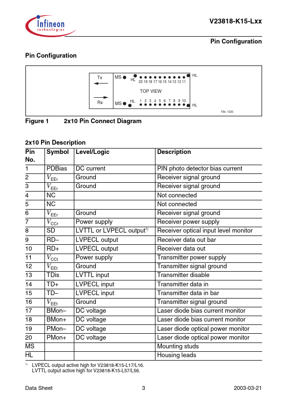 V23818-K15-L35