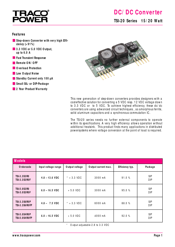 TSI-3.3S3R0