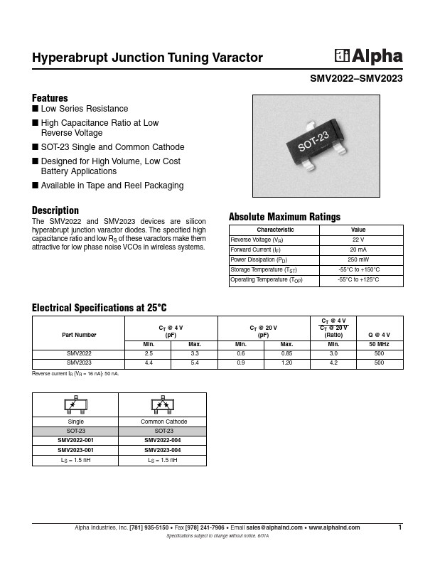 SMV2023-001