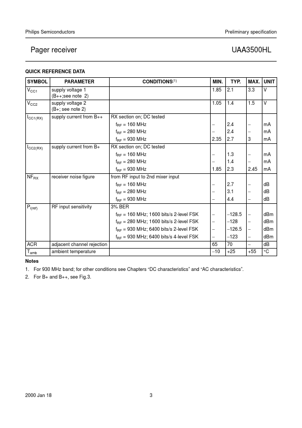 UAA3500HL