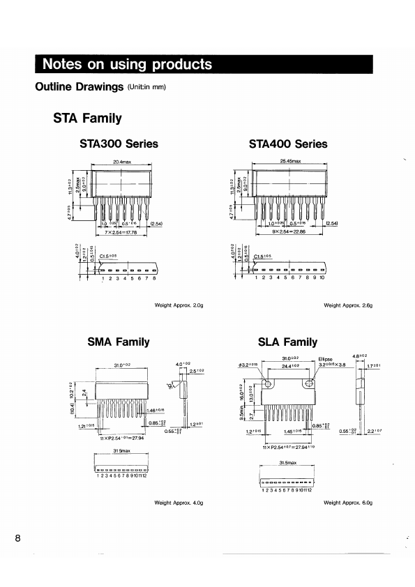 SLA1008