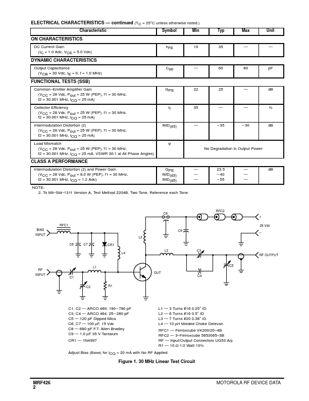 MRF426