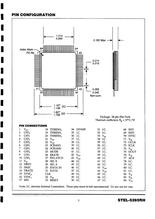 STEL-5269RH