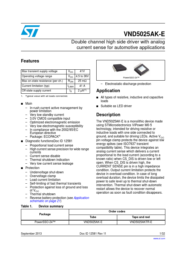 VND5025AK-E Datasheet Preview