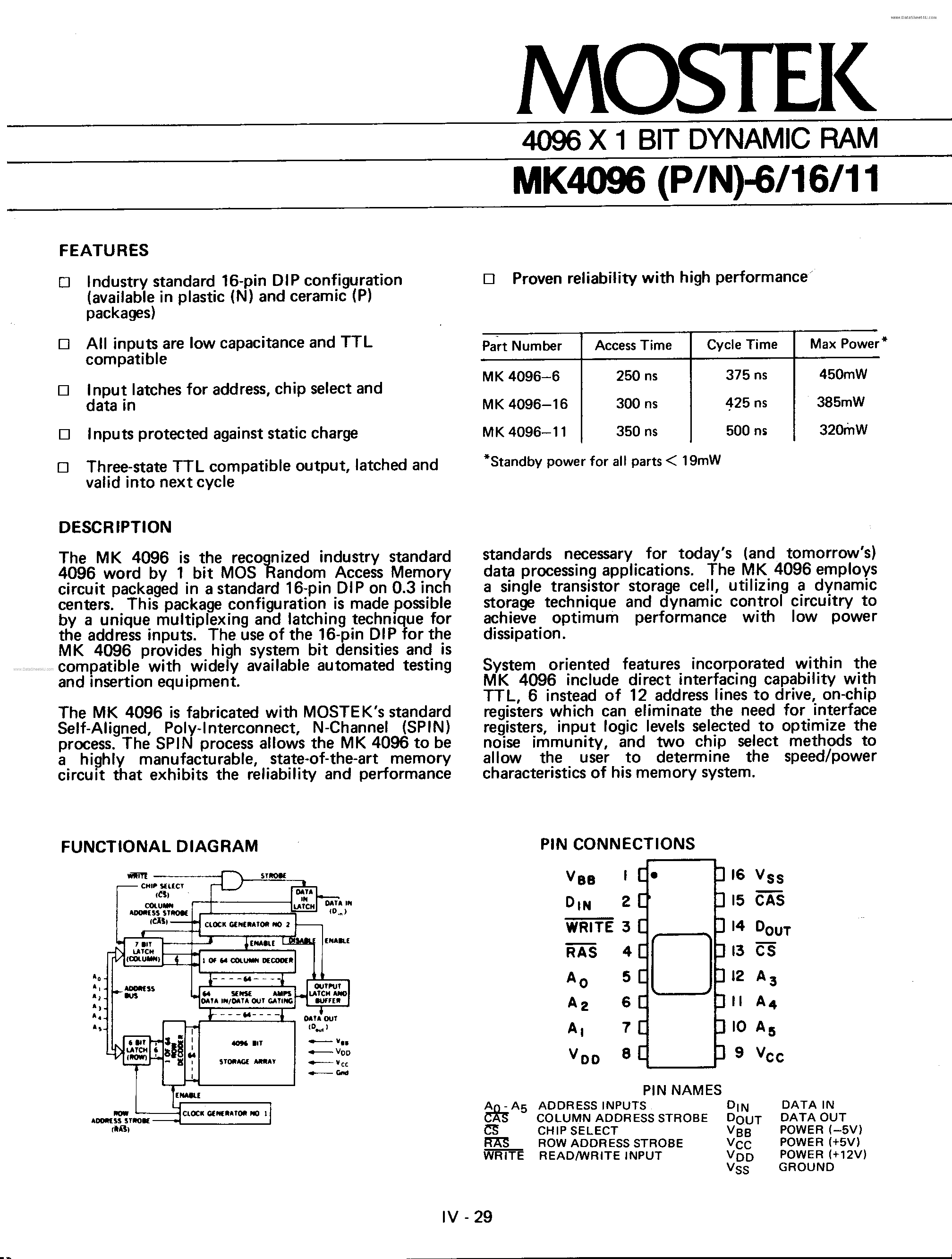 MK4096N-16