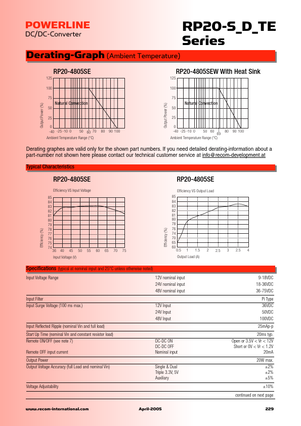 RP20-1215DE