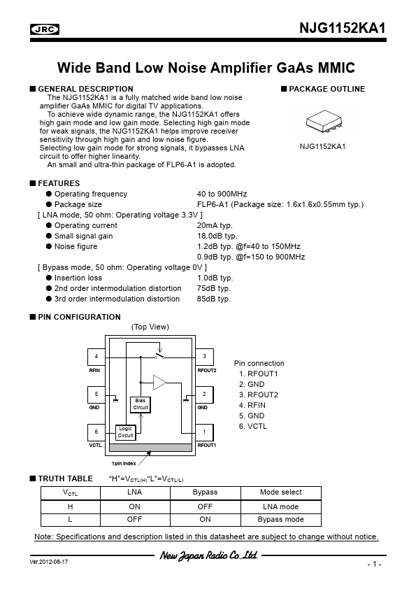 NJG1152KA1