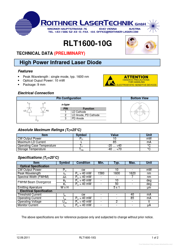 RLT1600-10G