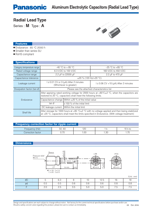 ECA1CM471