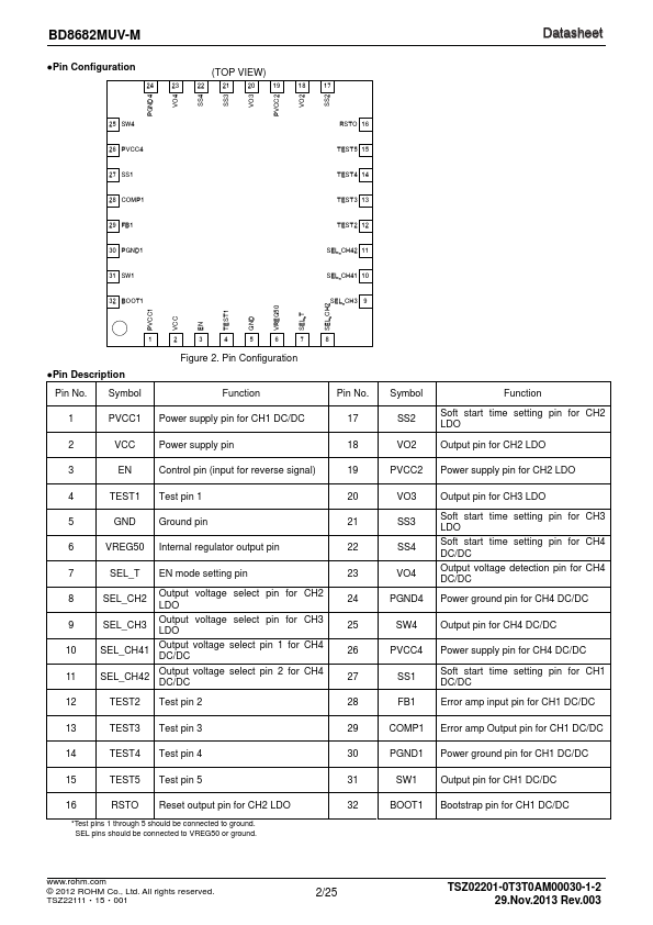 BD8682MUV-M