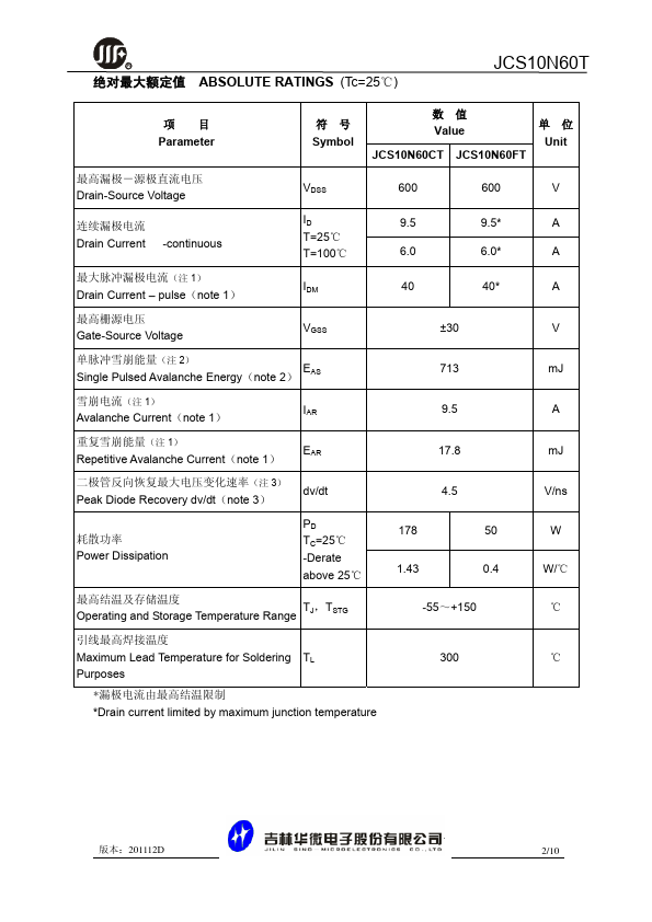 JCS10N60CT