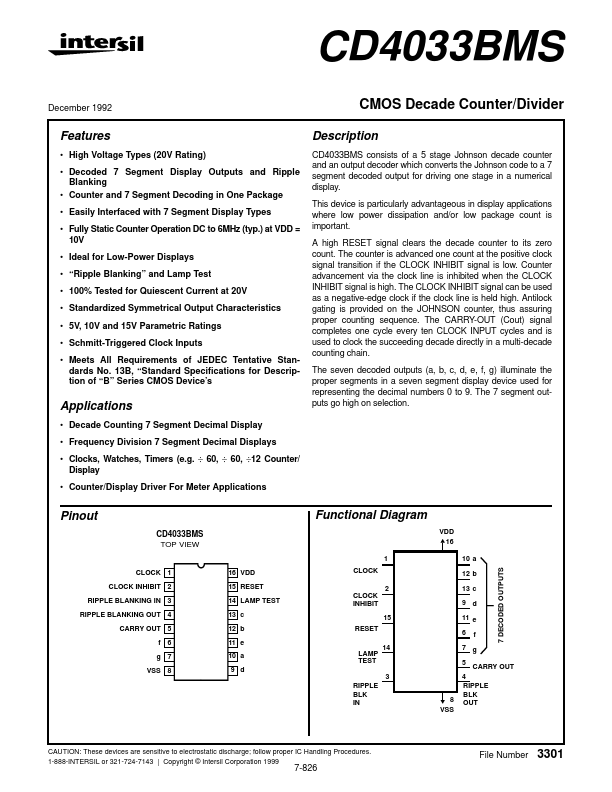 CD4033BMS