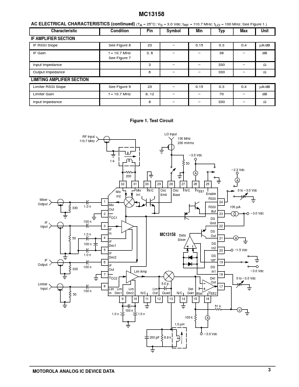 MC13158