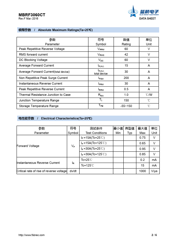 MBRF3060CT