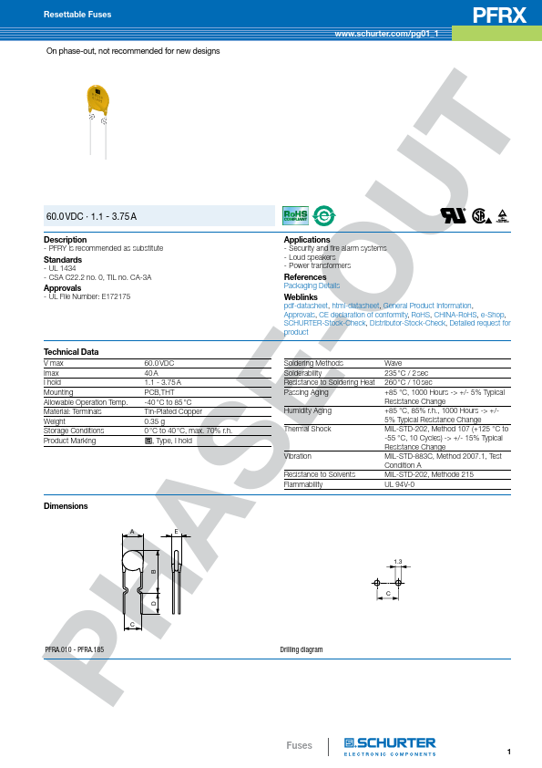 PFRX.160