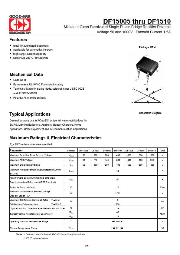 DF1504