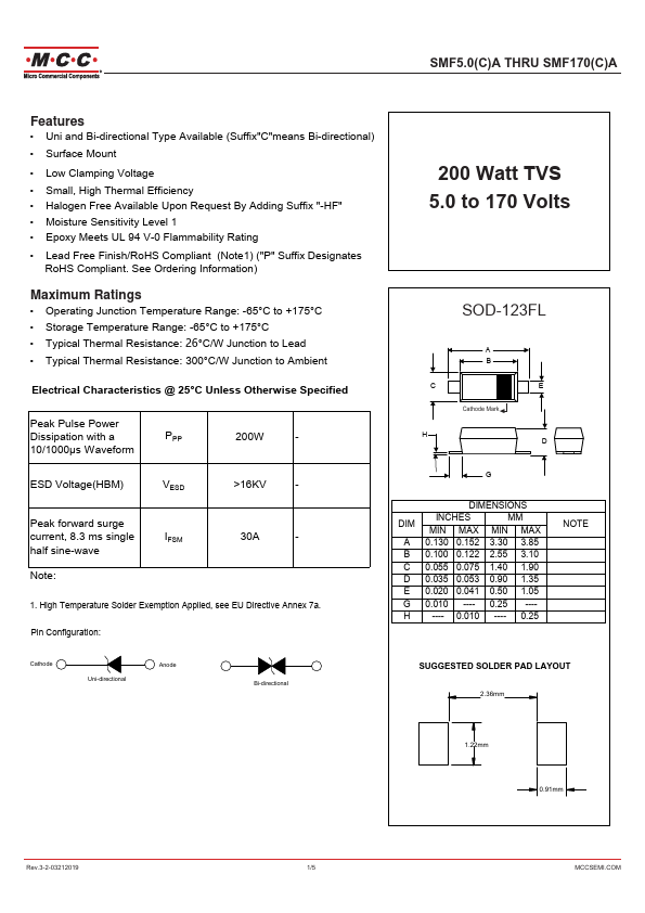 SMF40CA