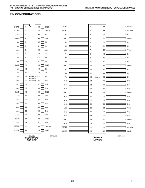 IDT74FCT162501CT