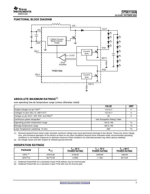 TPS61150A