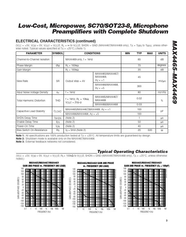datasheet Preview Page 3