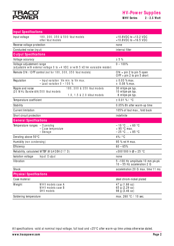 MHV12-1.0K2000N