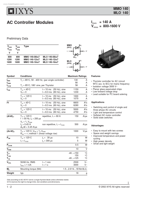 MMO140