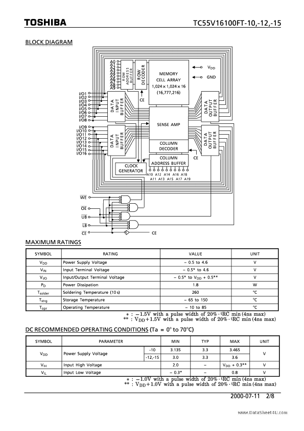 TC55V16100FT-15