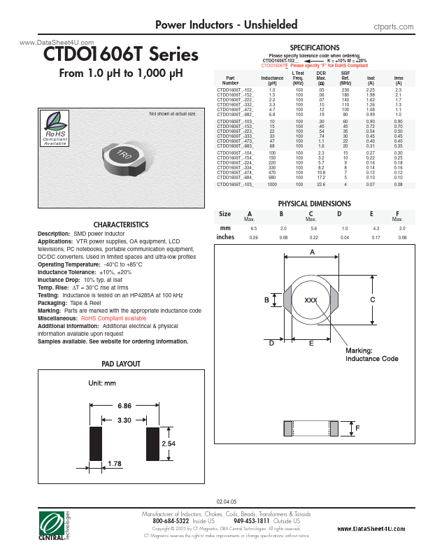 CTDO1606T