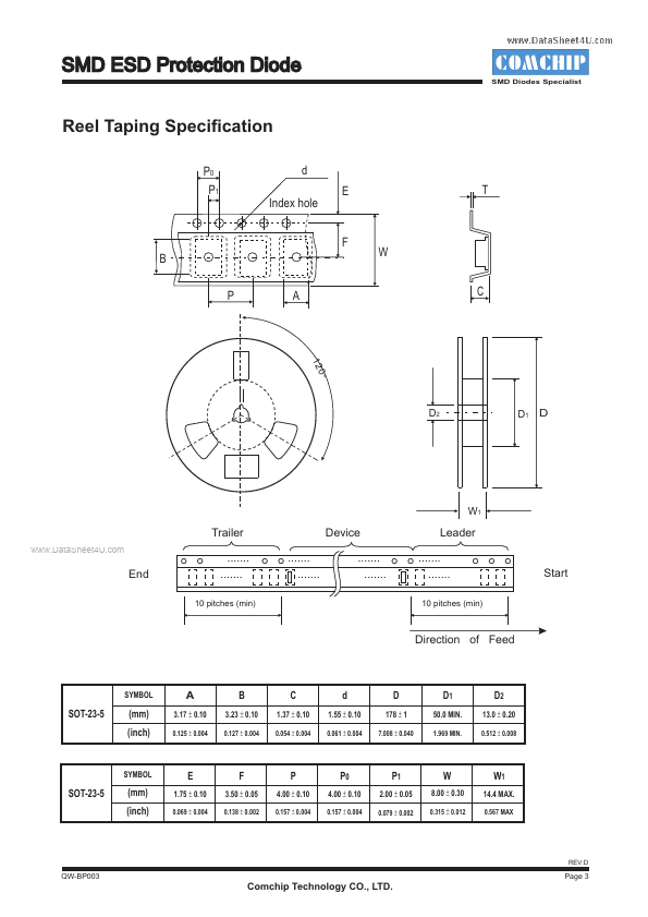 CPDT5-5V0U