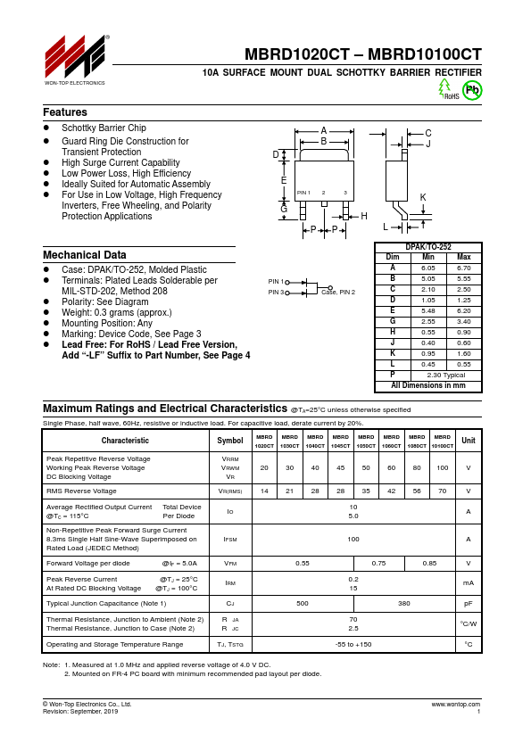 MBRD1020CT