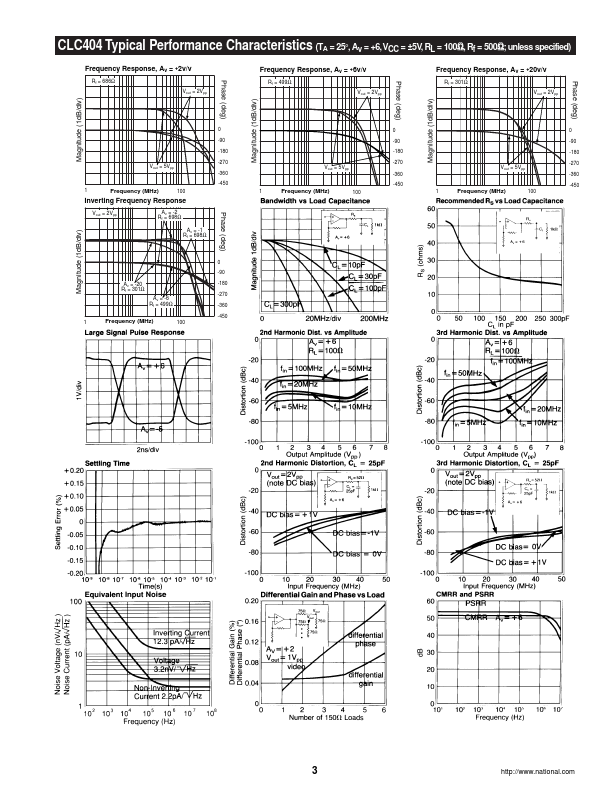 CLC404