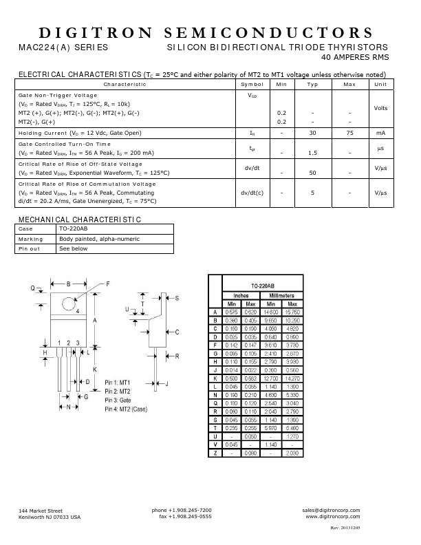 MAC224A4