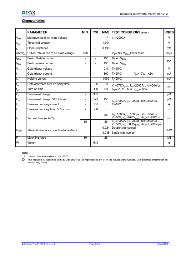 R1446NC12F