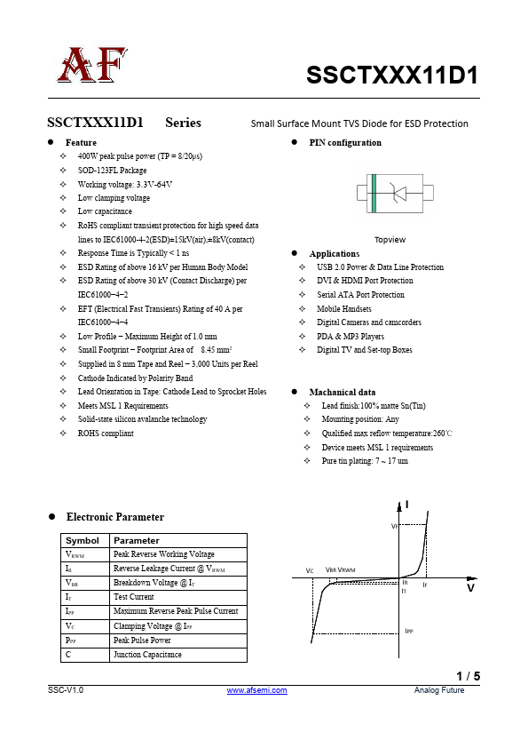 SSCT8V511D1