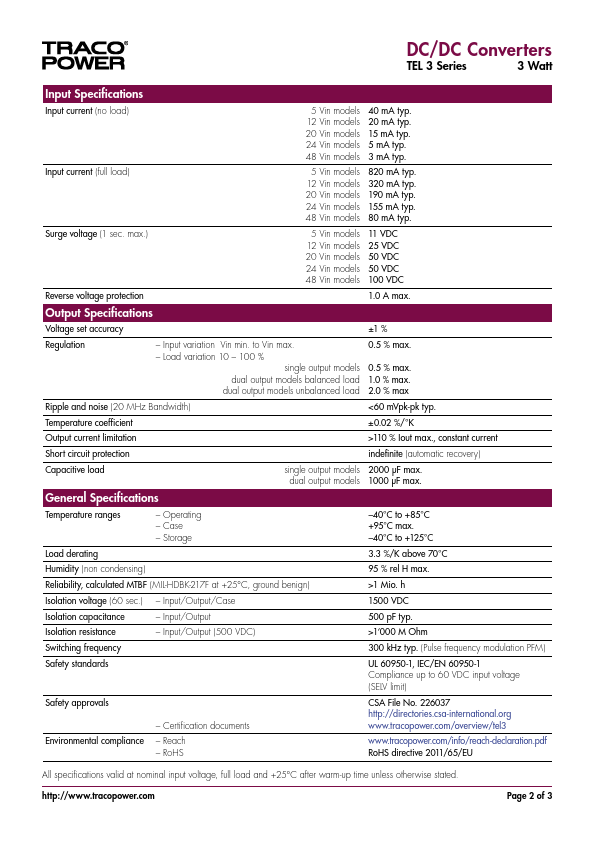 TEL3-2022