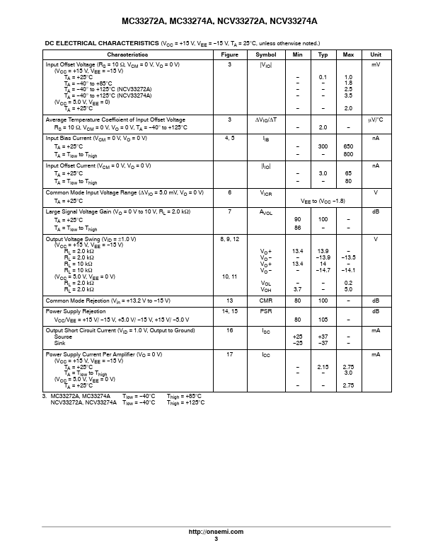 MC33274AD