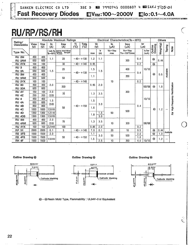 RU31A