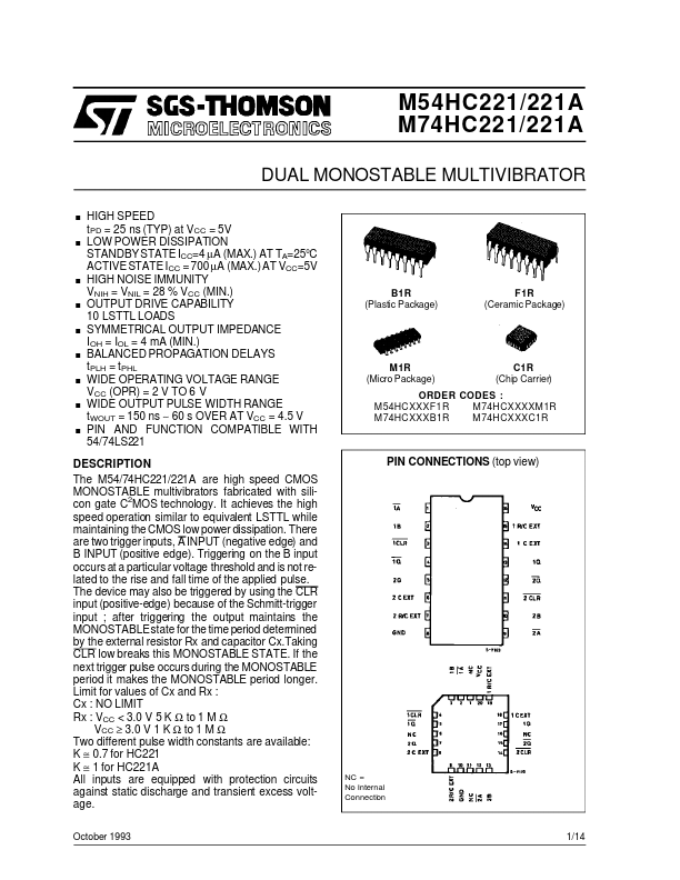 M54HC221