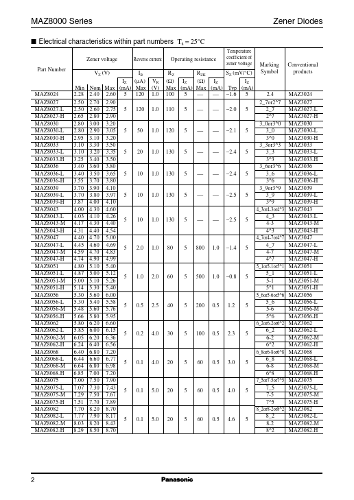 MAZ8027-L