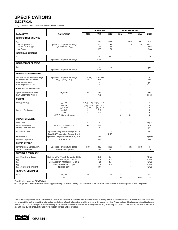 OPA2541