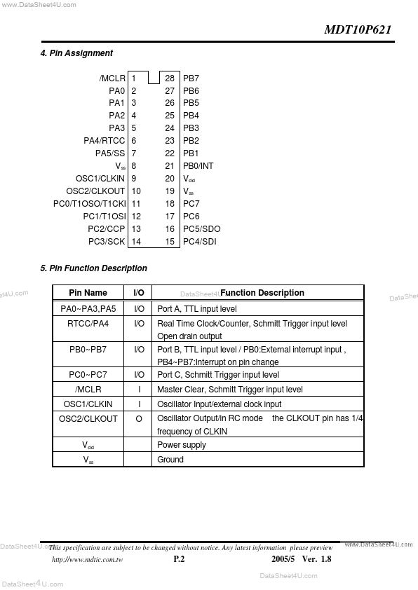 MDT10P621