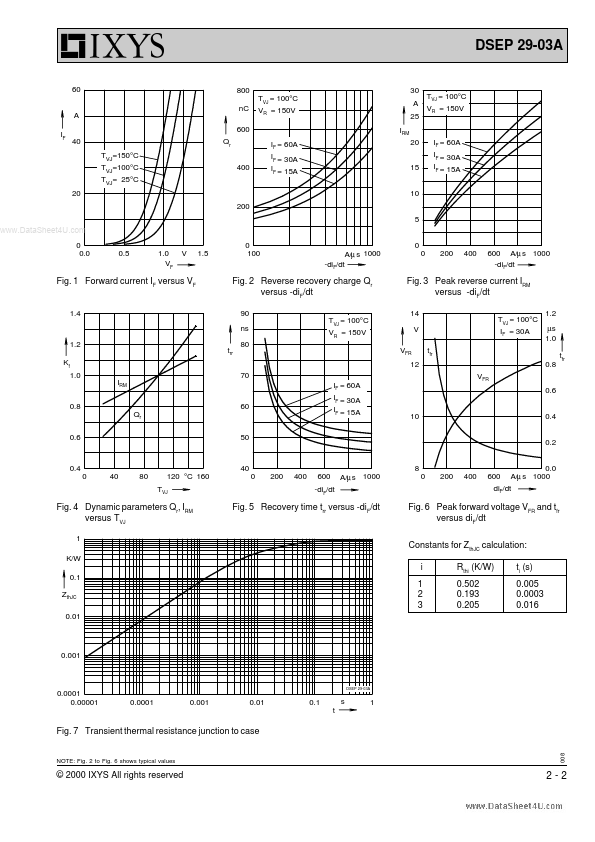 DSEP29-03A