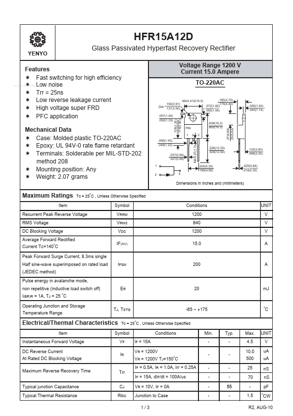 HFR15A12D