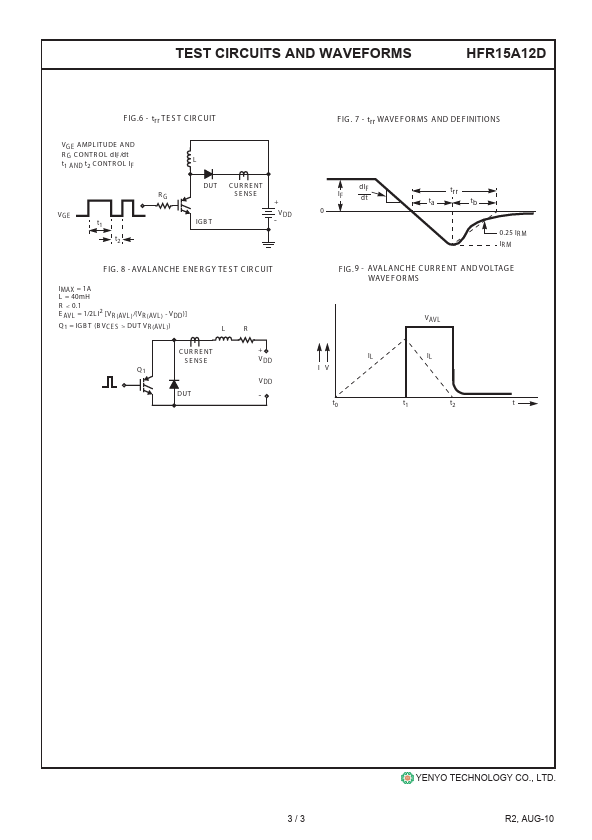 HFR15A12D